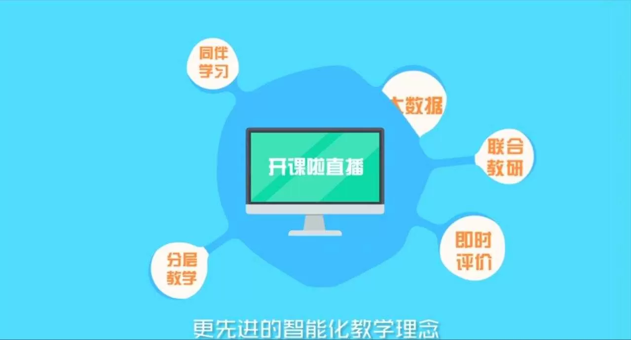 平台动画宣传片