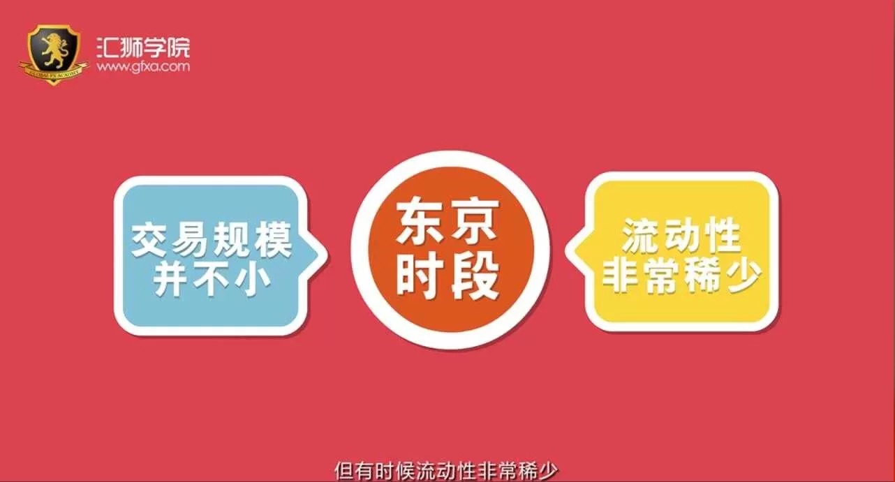 金融产品宣传片