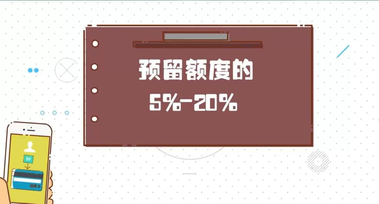 产品宣传片 信用卡动画宣传