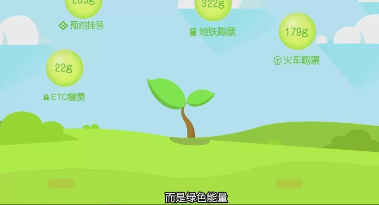 绿色出行低碳蚂蚁森林宣传片