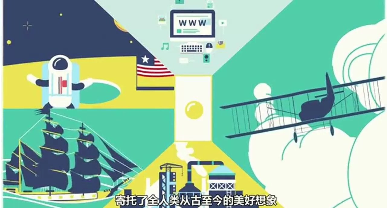 企业宣传MG动画共享经济共享平台