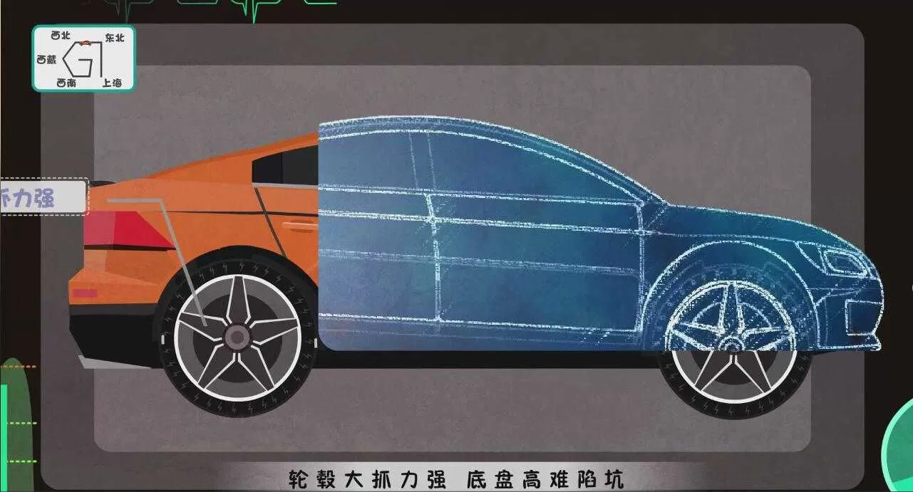 观致3GT汽车产品